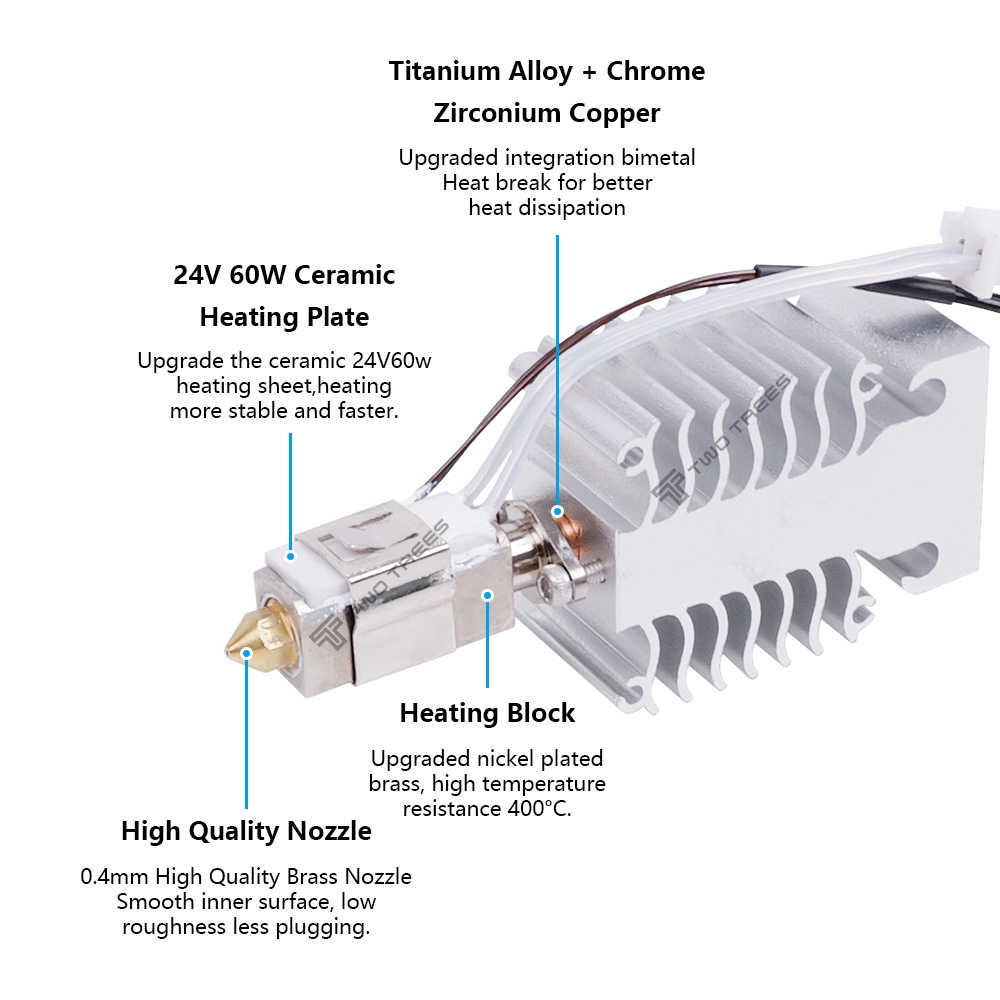 Hotend Kit For Creality Ender  - đánh giá và giá Ceramic Heat Emitter